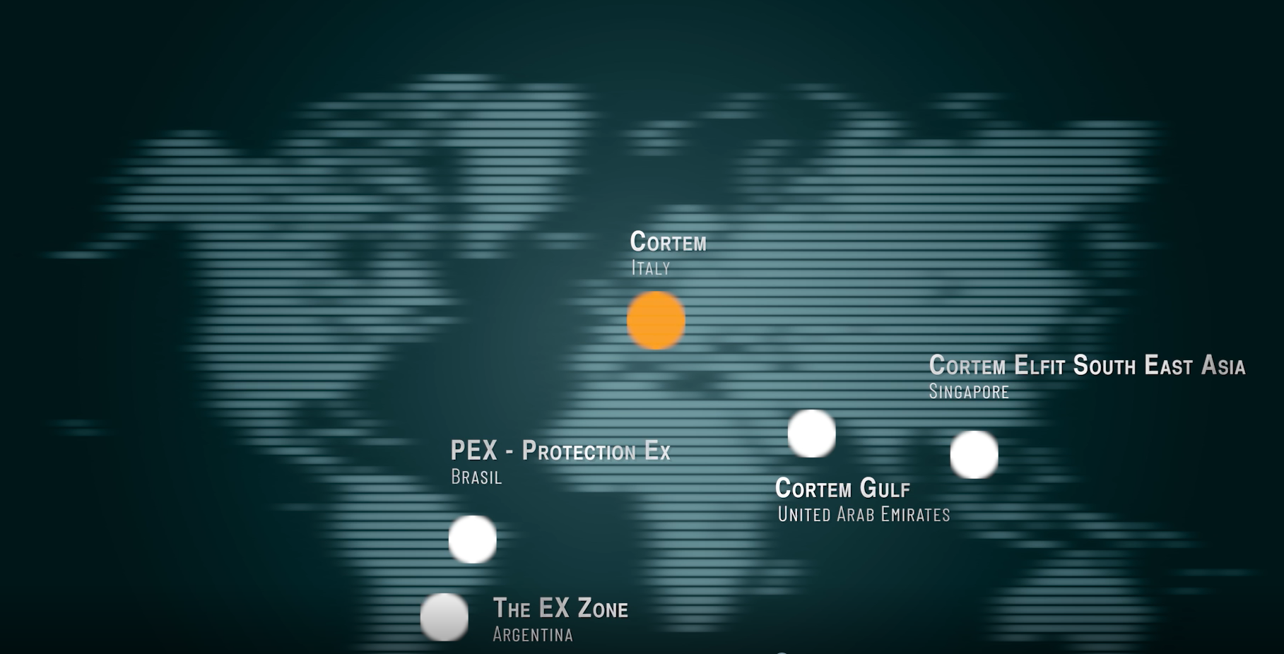 Discovering Cortem Group